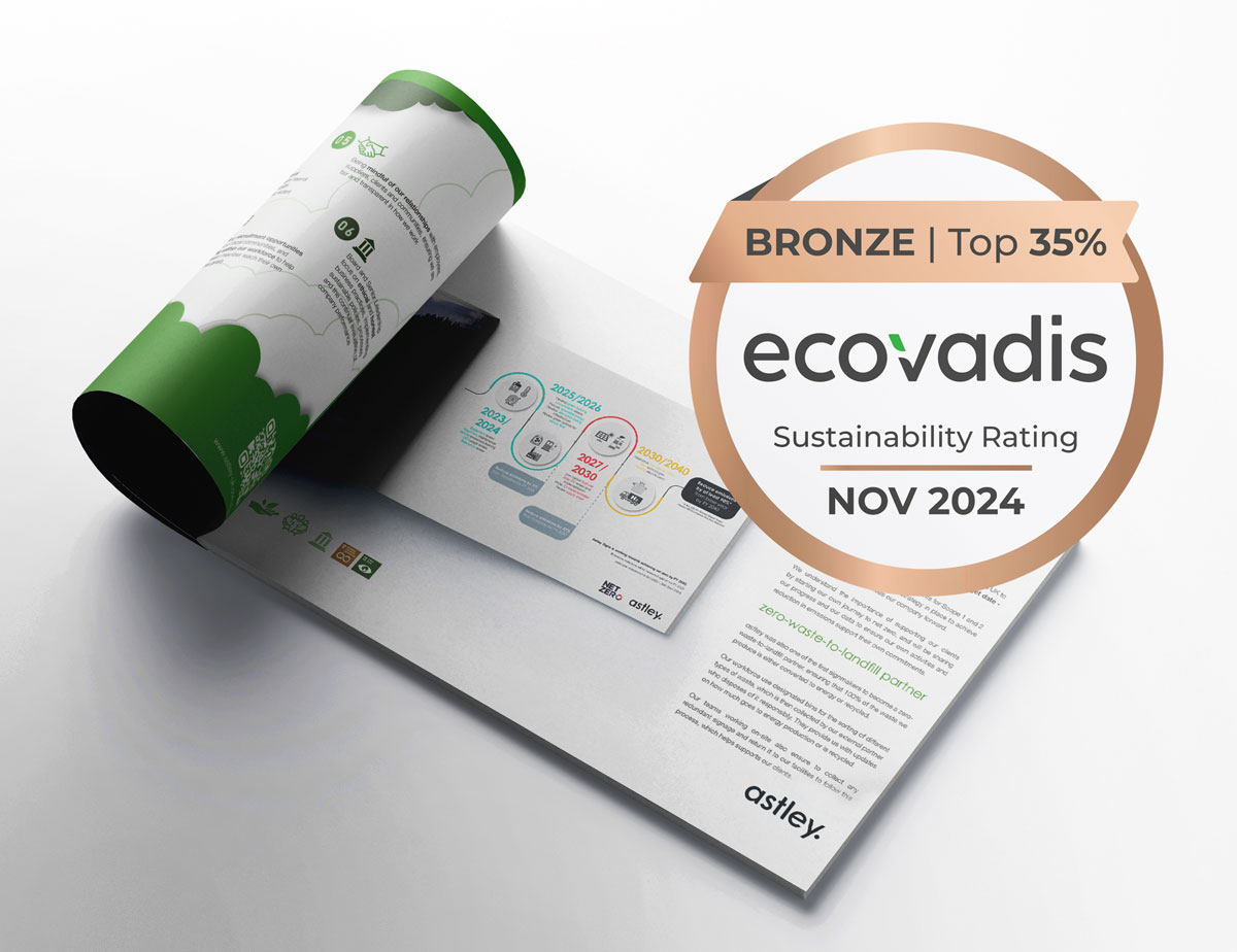 Certainly! Here's an optimized alt text: "Printed brochure with EcoVadis Sustainability Rating badge for November 2024 indicating Bronze, Top 35%, by astley. Features sustainability icons and green branding elements."